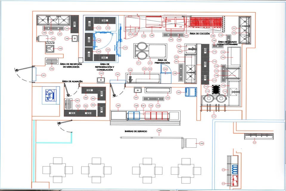 Plano de cocina